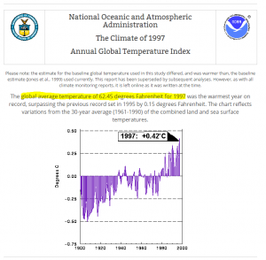 1997-gat-noaa-ncdc