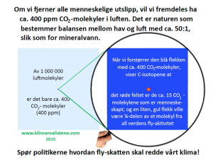 Fly-skatten