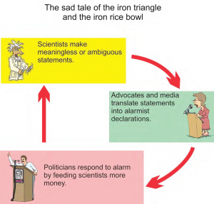 Jerntriangelet_fig1