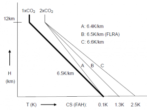 KK-Fig-1A