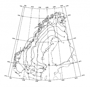Landheving_Norden