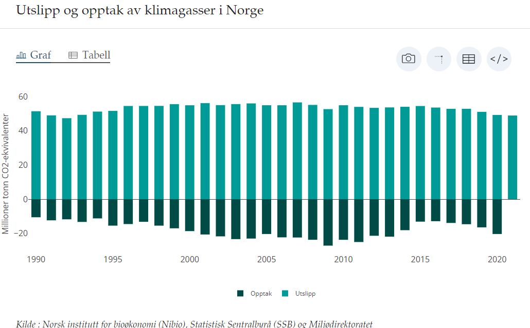 Morgenandakt hos Geelmuyden Kiese