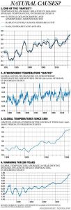 fe1230_temperatures_c_jr