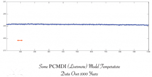 kn105_fig2