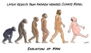 weaver-evolution-of-man